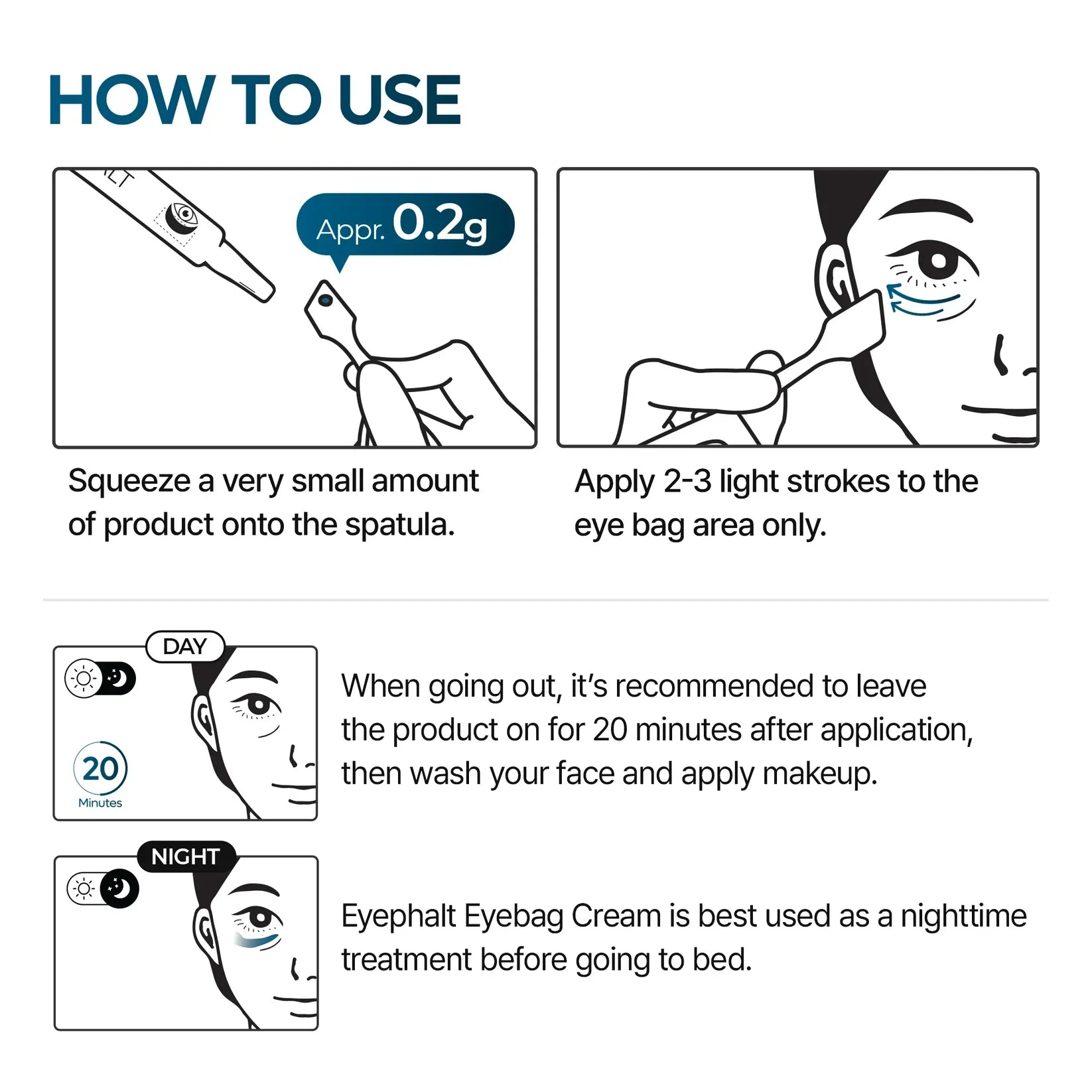 Dr Melaxin™ Eyephalt eyebag cream